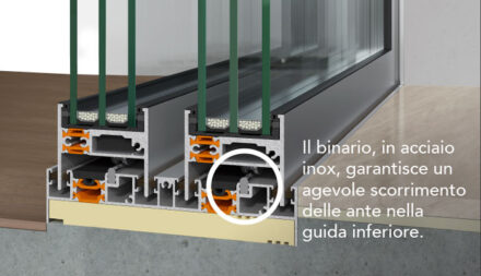 infissi alluminio